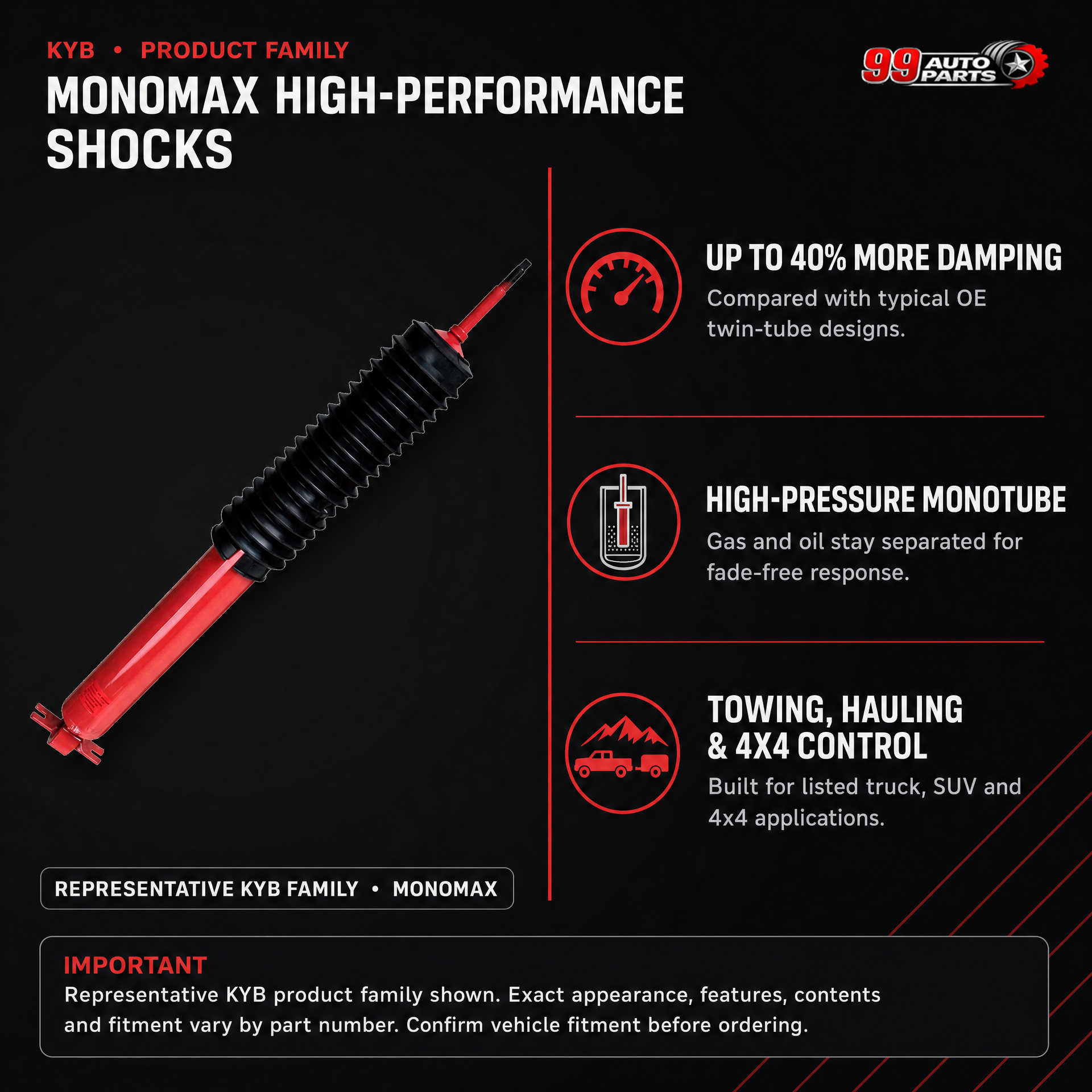 KYB 565047 Rear Monomax High Performance Mono-Tube GS