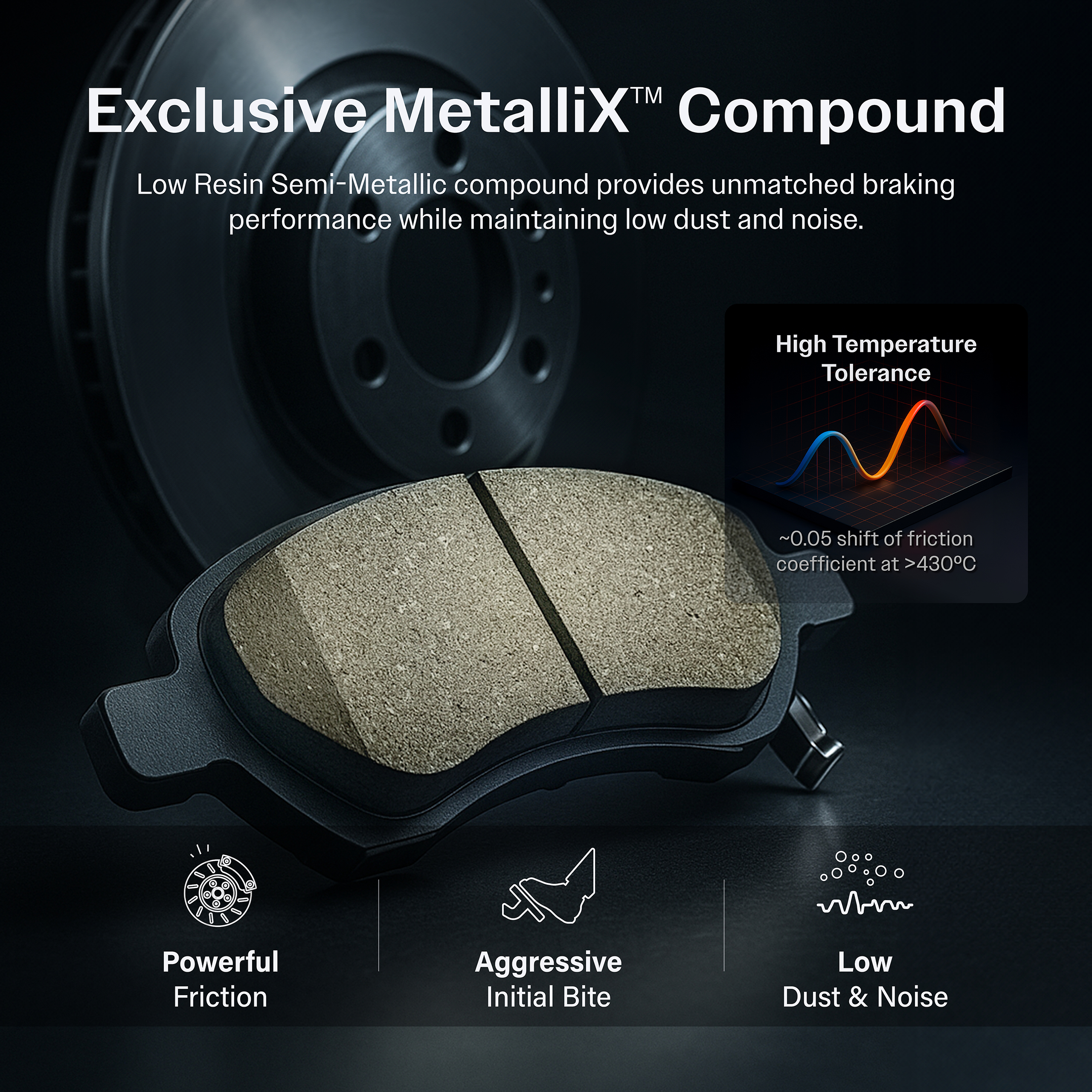 SIM - SIM-1801 - Semi-Metallic Brake Pads