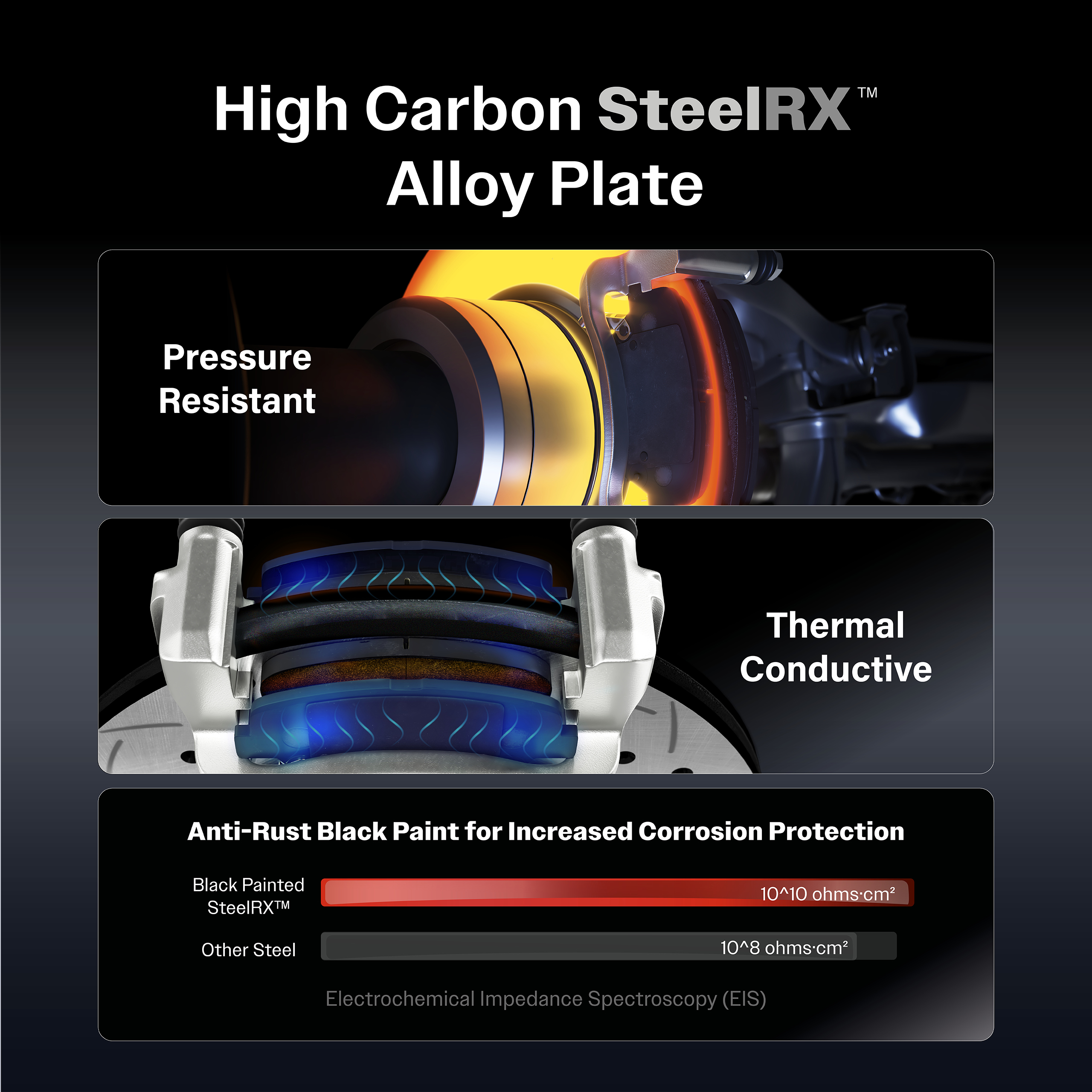 CMX - CMX-D1761 - Ceramic Brake Pads