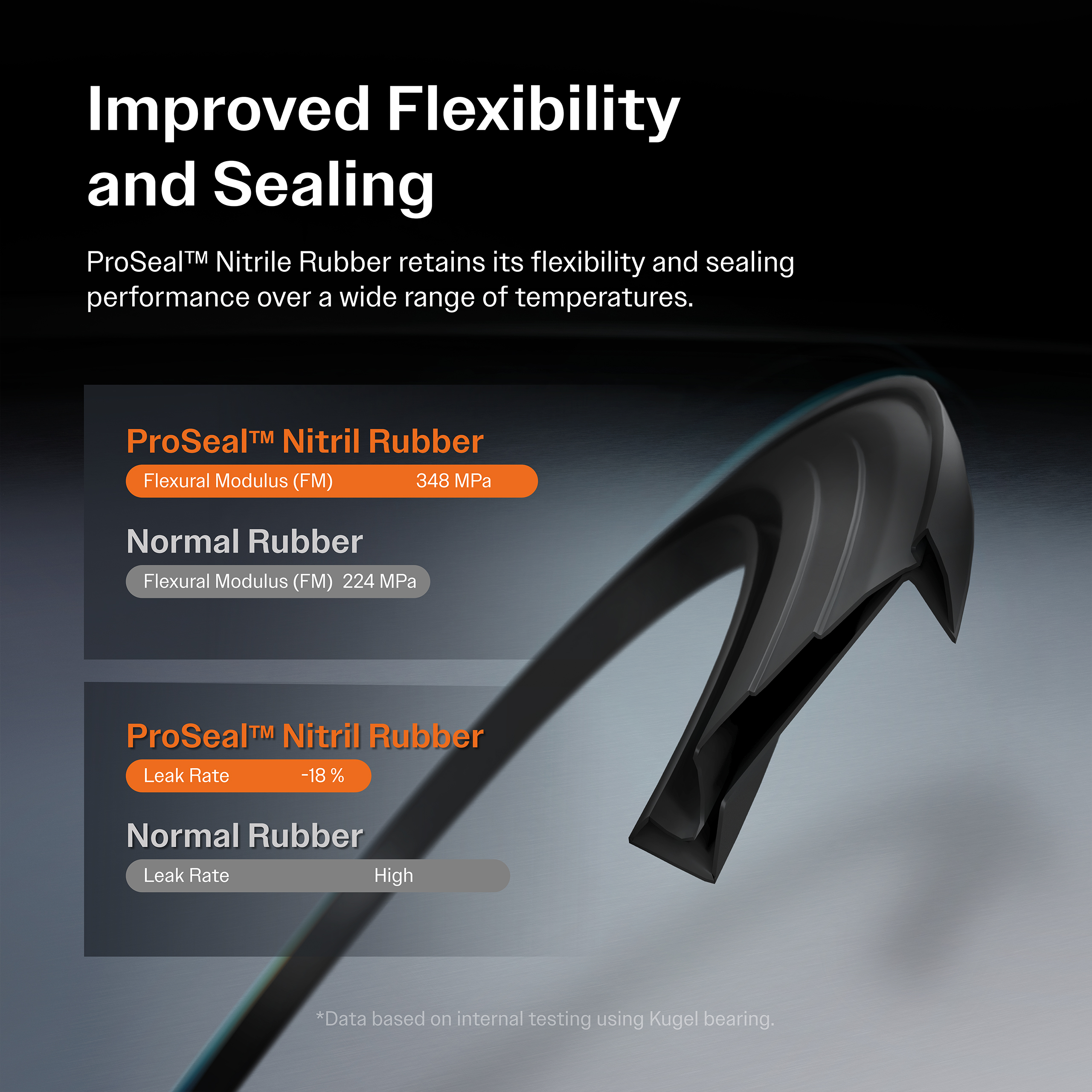 Kugel - 70-A14 - Manual Trans Countershaft Bearing