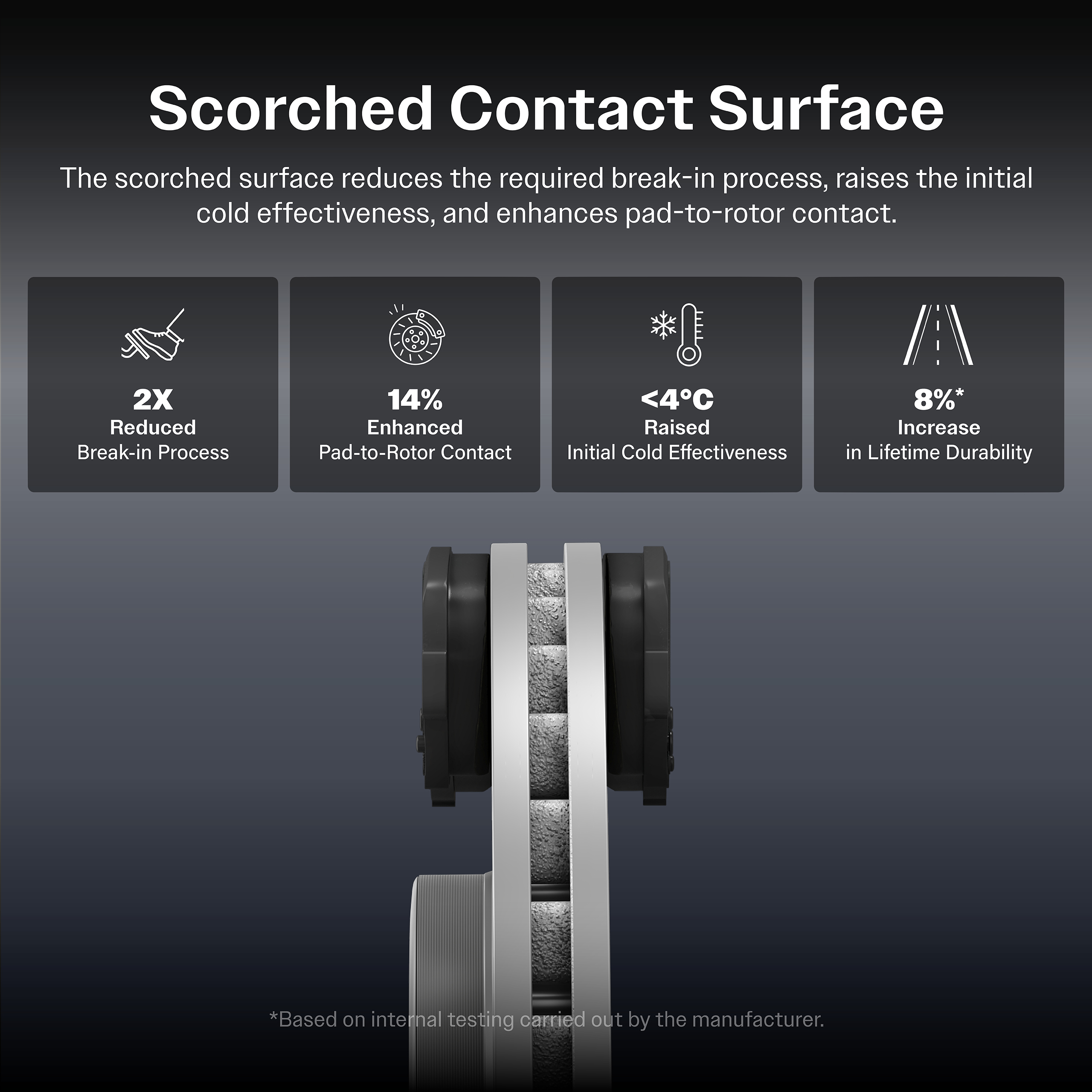 CMX - CMX-D679 - Ceramic Brake Pads