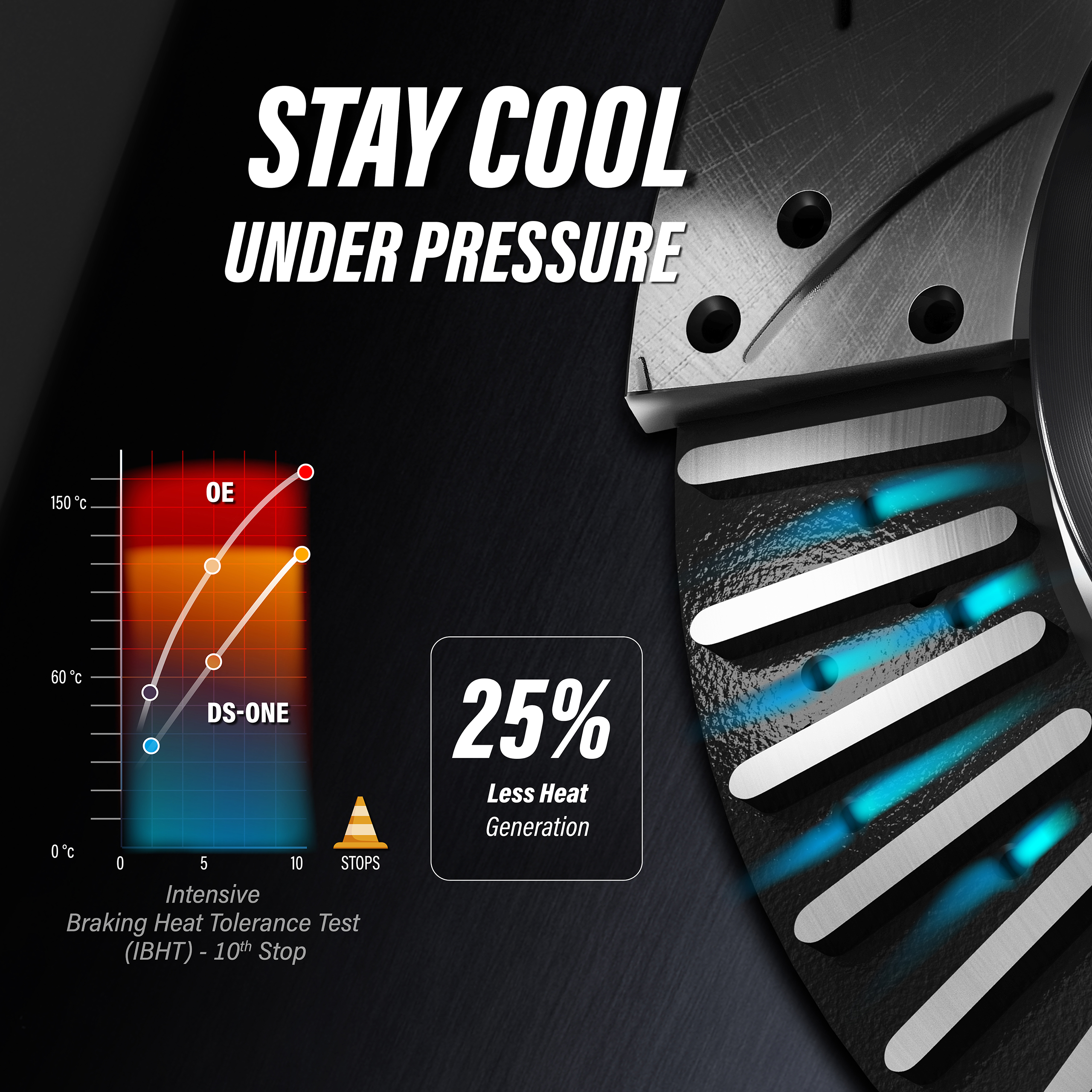 DS-One - DS1-682574 - Disc Brake Rotor