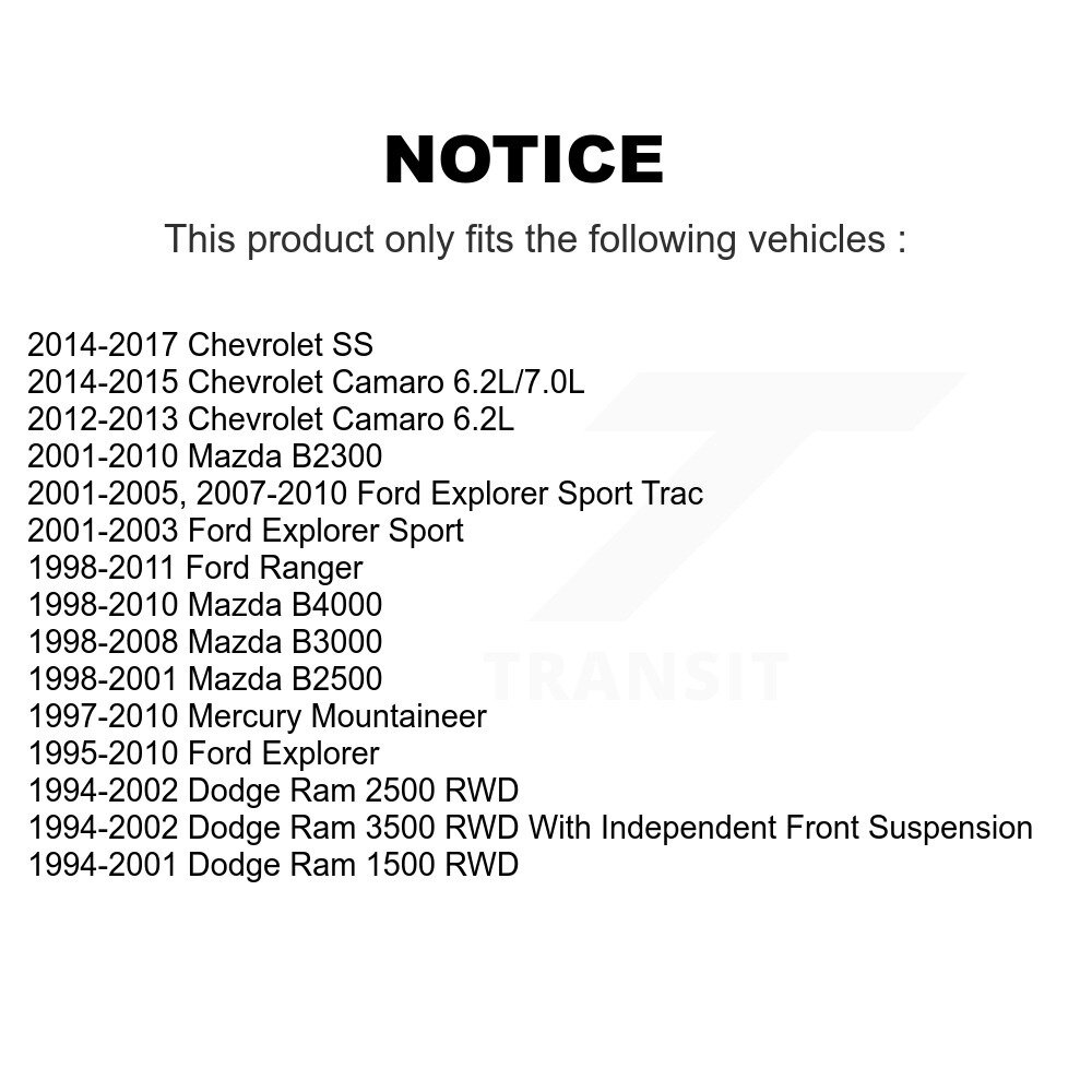 TOR - TOR-K7275 - Suspension Stabilizer Bar Link Kit