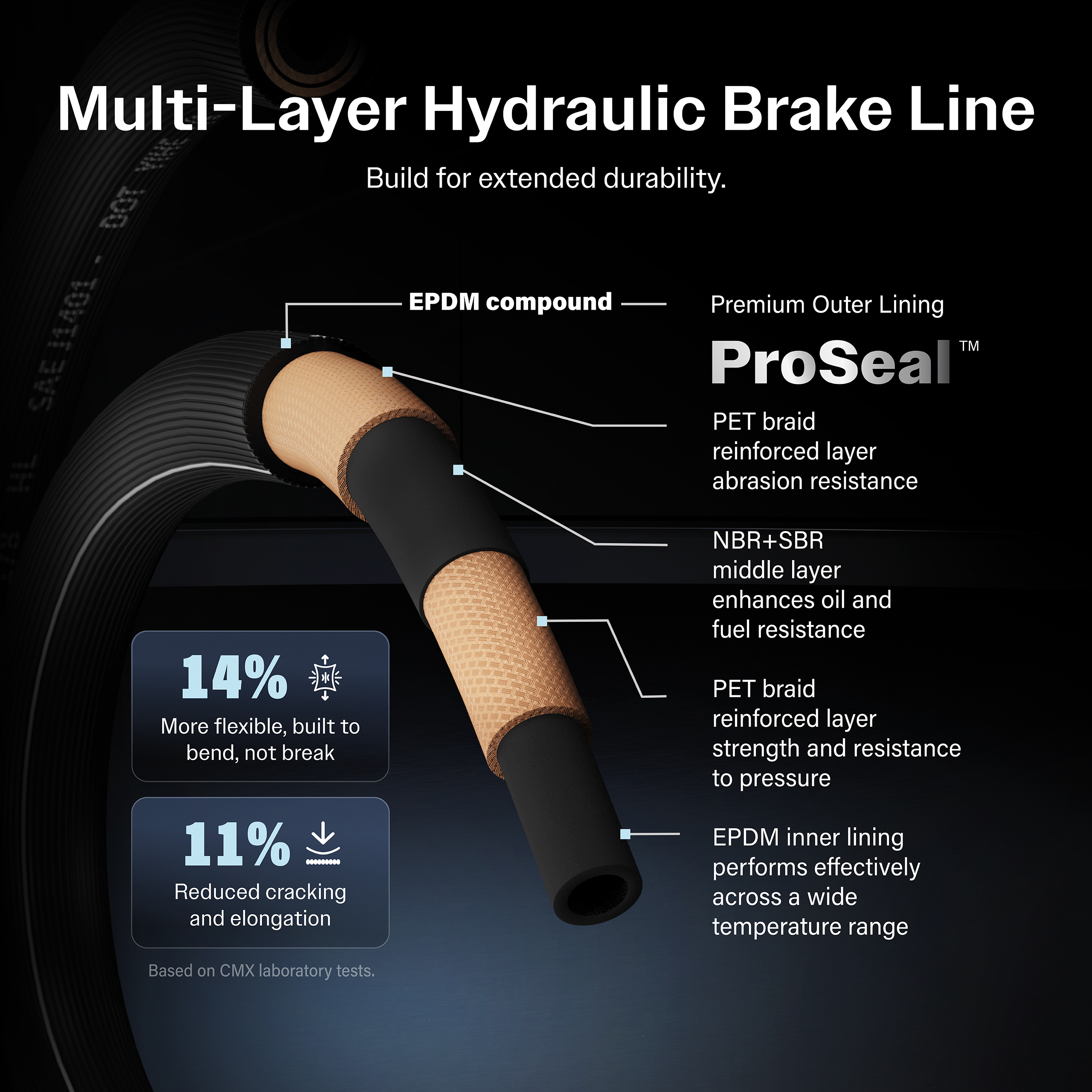 CMX - 12-H621096 - Brake Hydraulic Hose