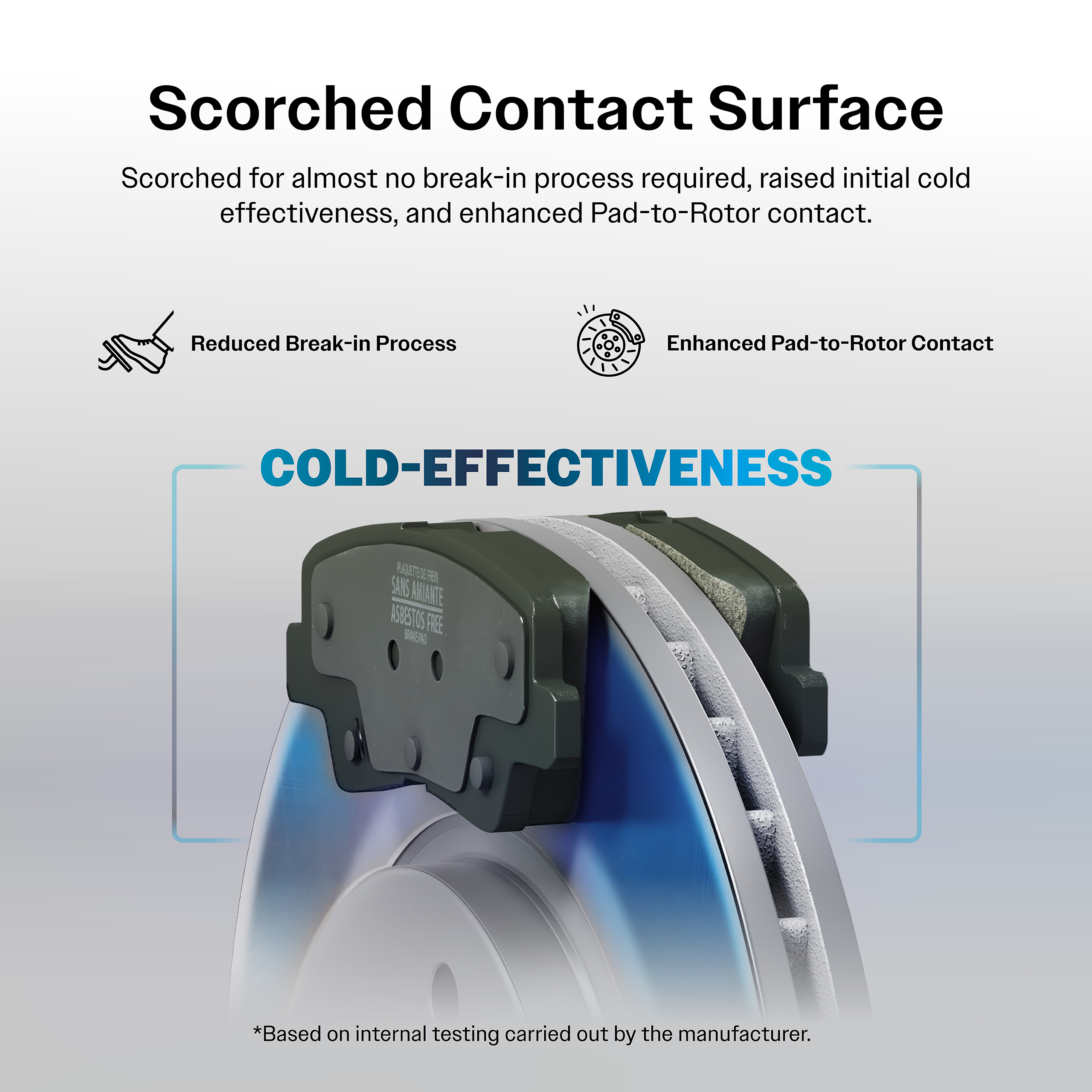 Positive Plus - PPF-D2411 - Semi-Metallic Brake Pads