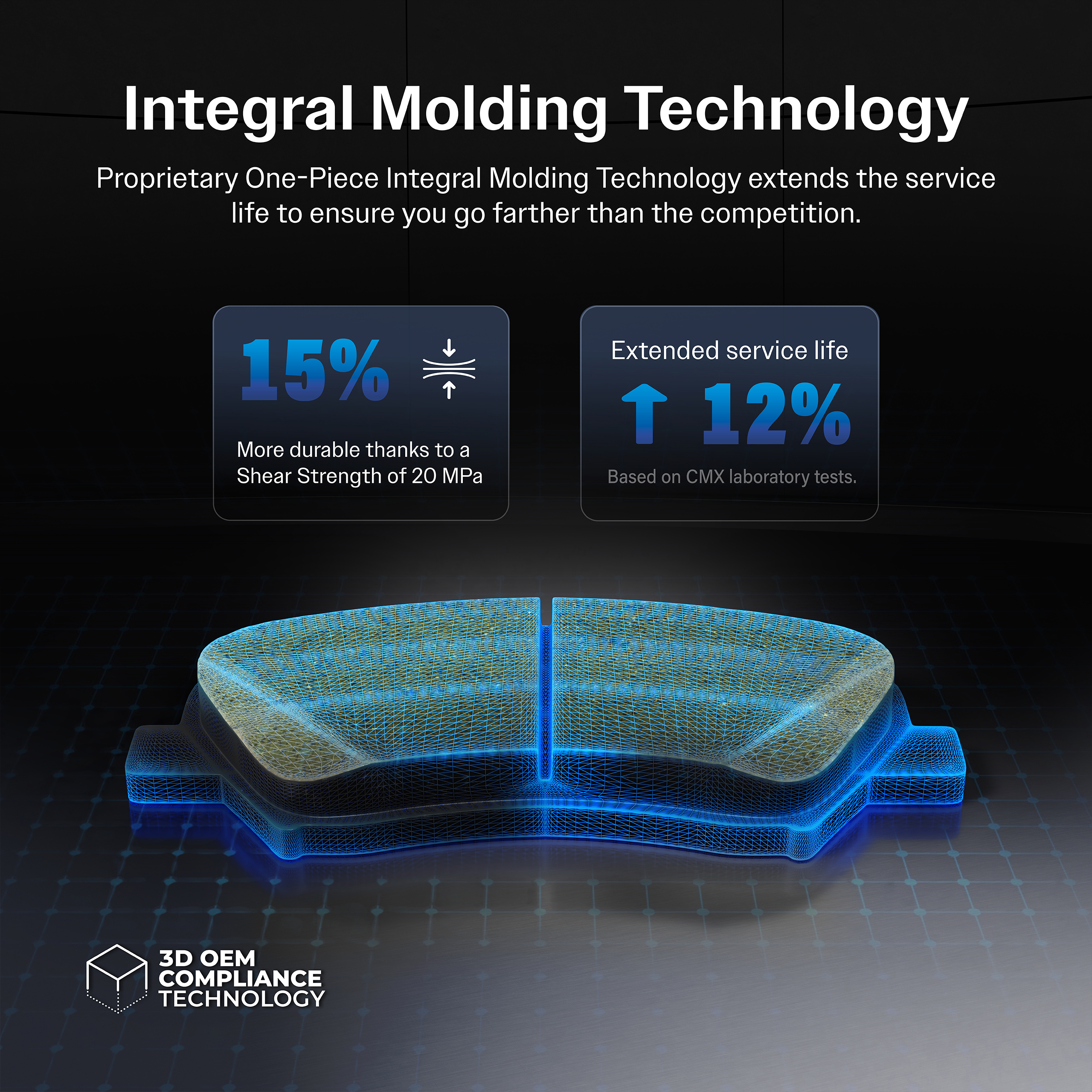 CMX - CMX-D1872 - Ceramic Brake Pads