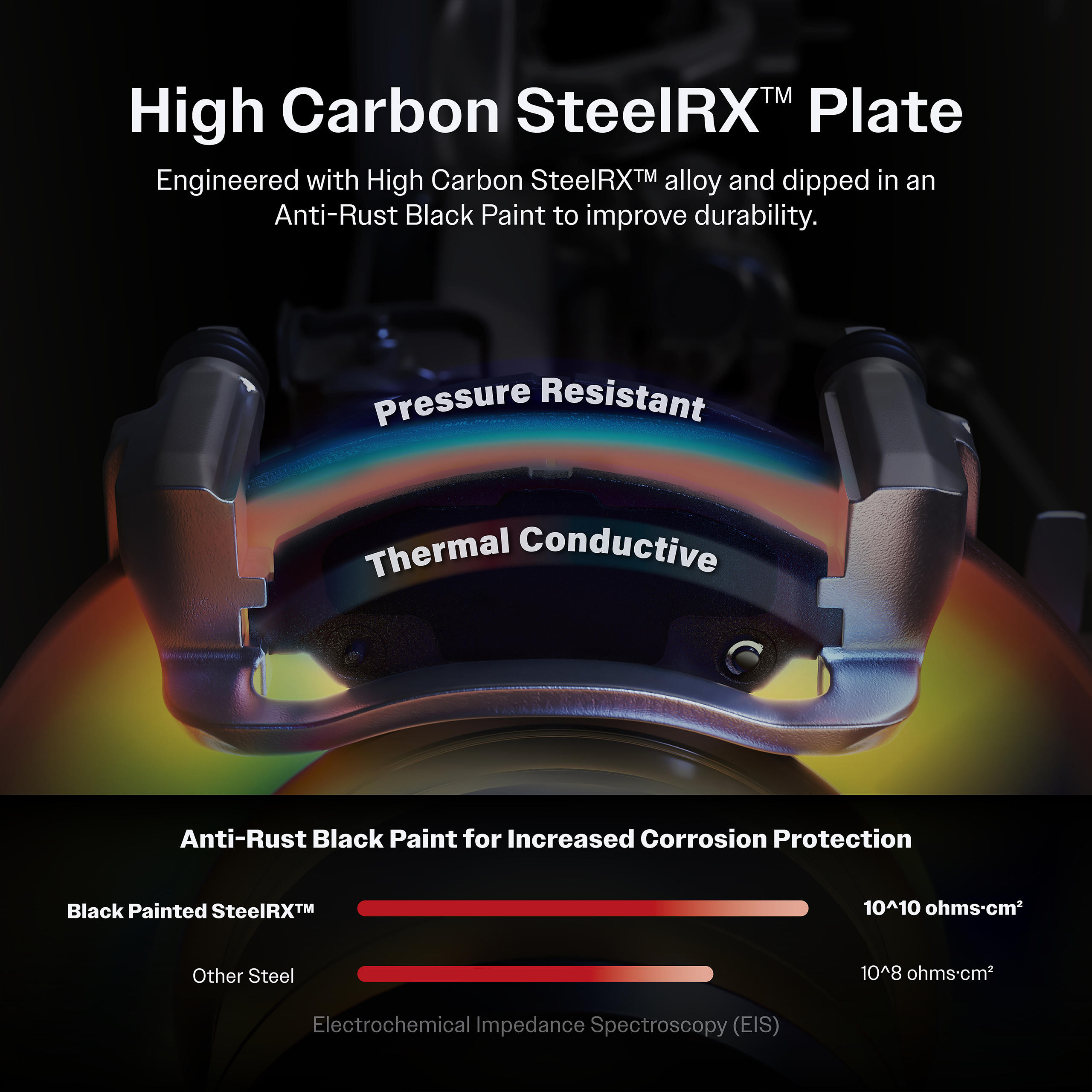 SIM - SIM-551 - Semi-Metallic Brake Pads