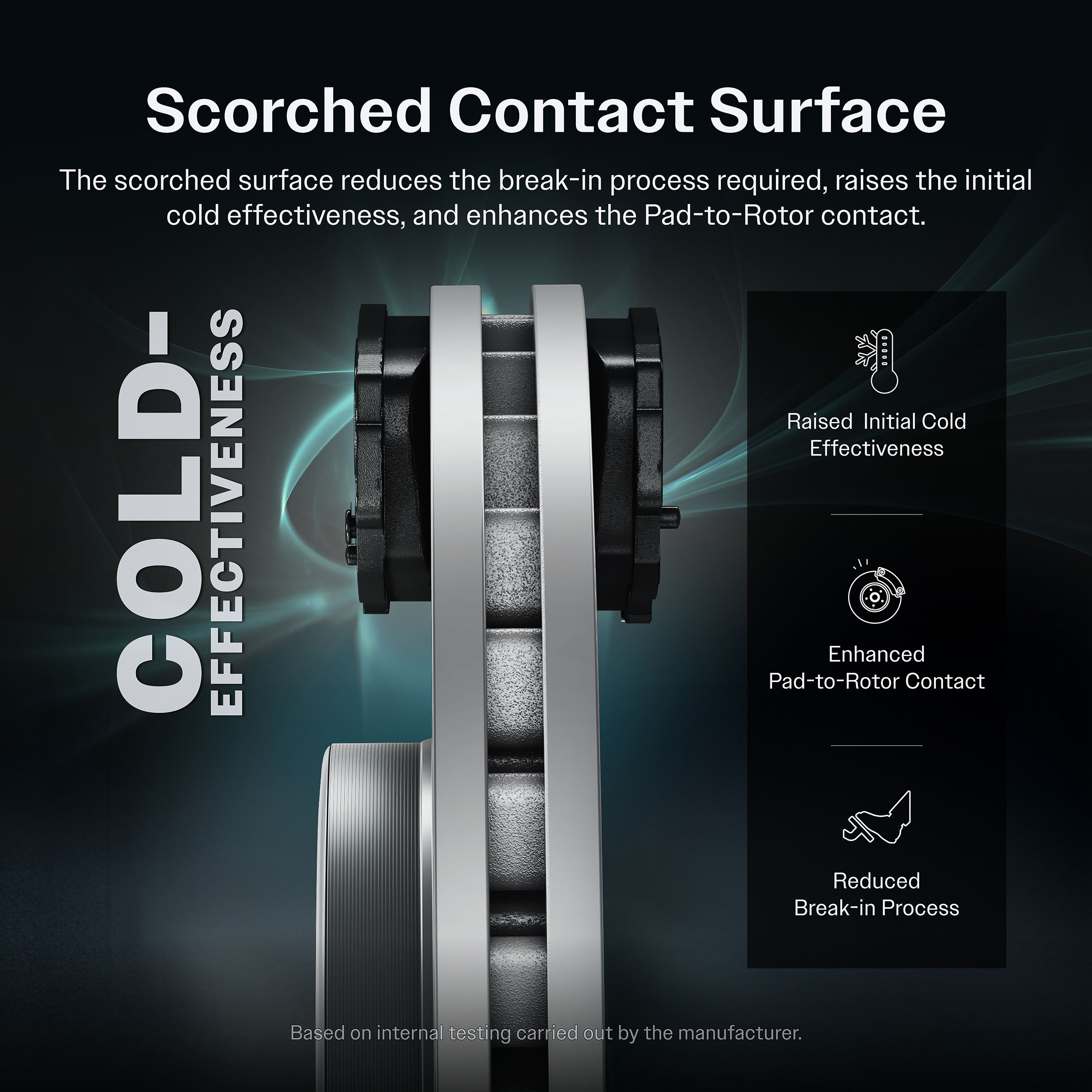 SIM - SIM-980 - Semi-Metallic Brake Pads