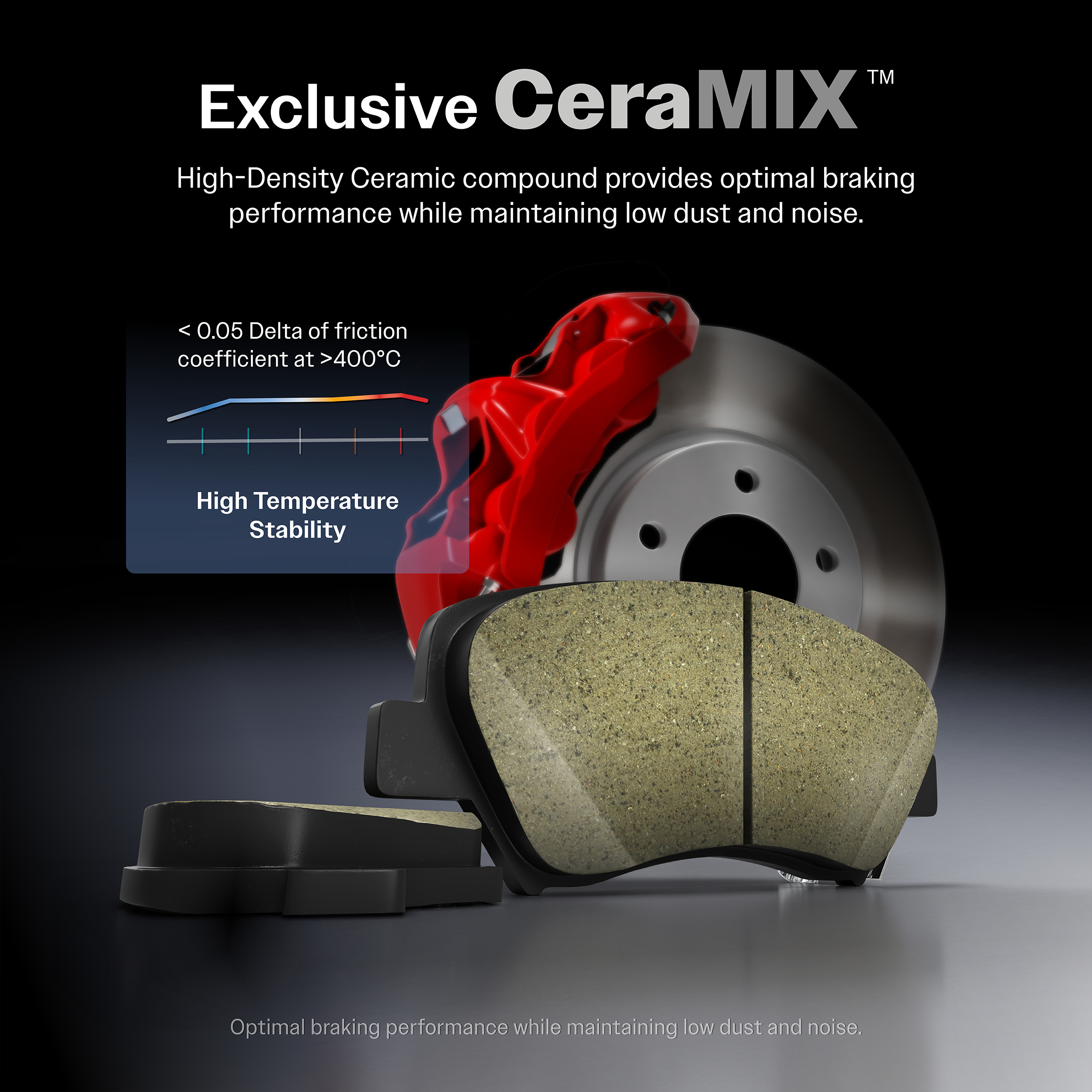 CMX - CMX-D2223 - Ceramic Brake Pads