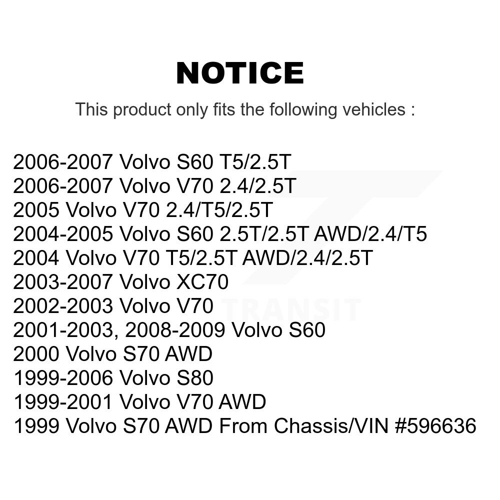 Positive Plus - PPF-D795 - Semi-Metallic Brake Pads