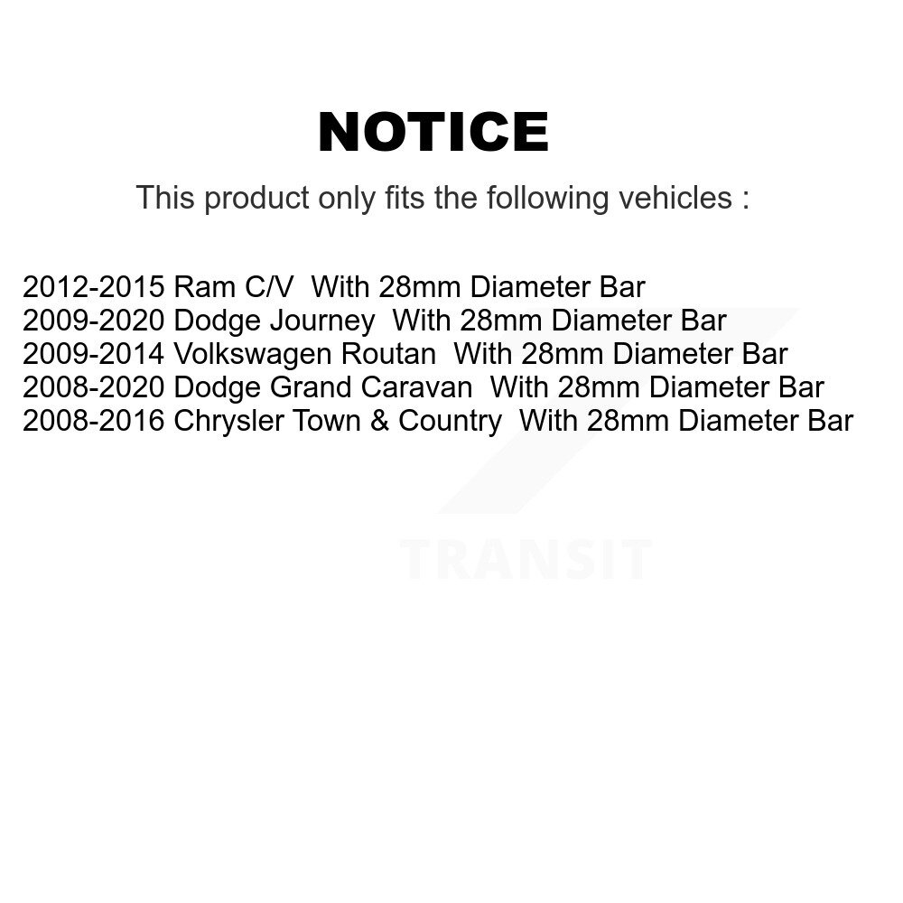 TOR - TOR-K200220 - Suspension Stabilizer Bar Bushing Kit