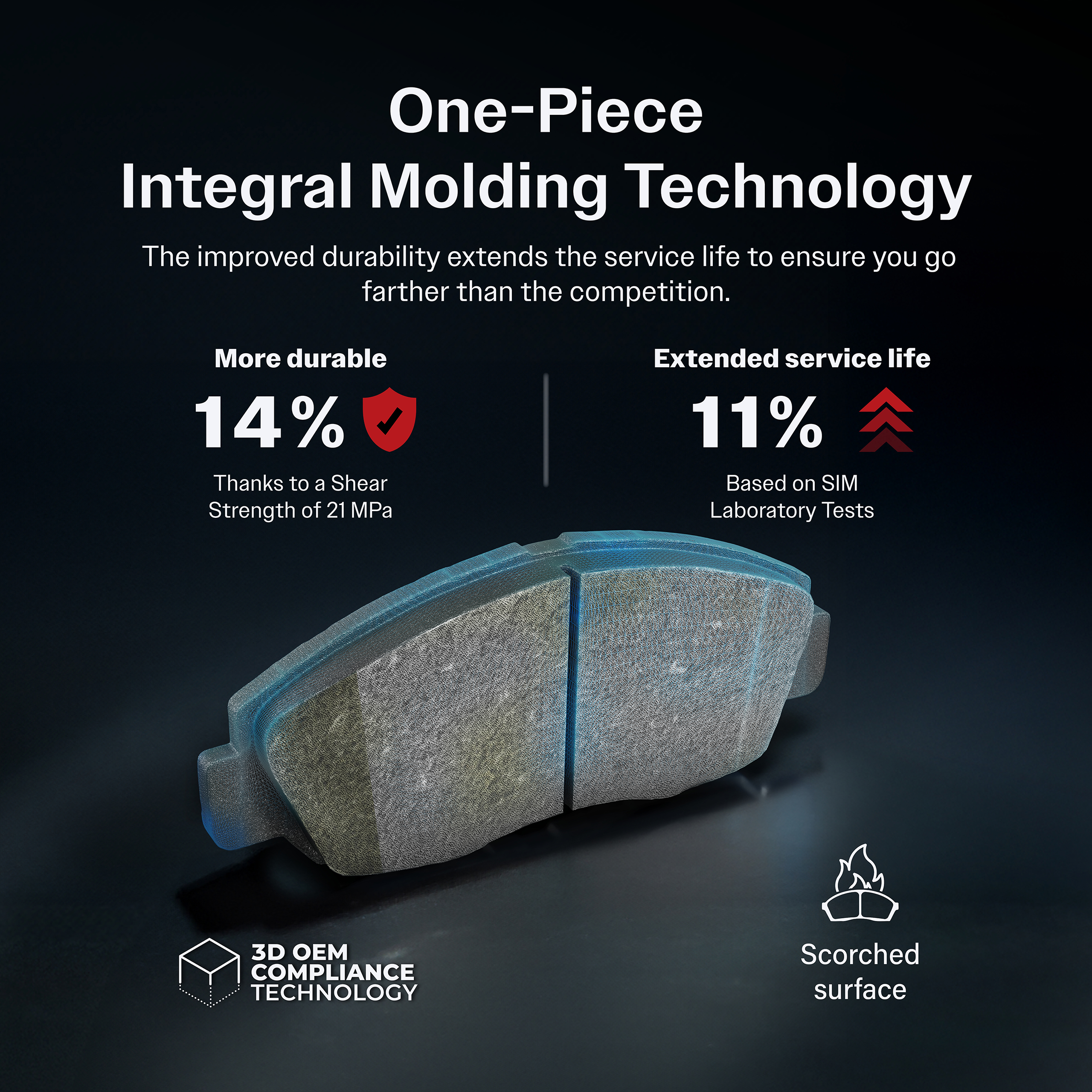 SIM - SIM-884 - Semi-Metallic Brake Pads