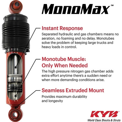 KYB - 565101 - Front Monomax HP Mono-Tube GS by KYB - 565101