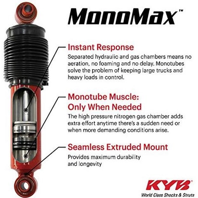 Front Monomax HP Mono-Tube GS by KYB - 565053