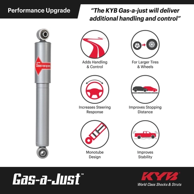 Front Mono-Tube Gas Pressurized by KYB - KG4532