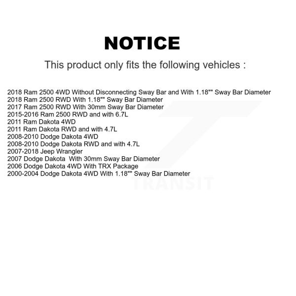 [Front To Frame] Suspension Stabilizer Bar Bushing Kit TOR-K7466 For Jeep Dakota - Image 2