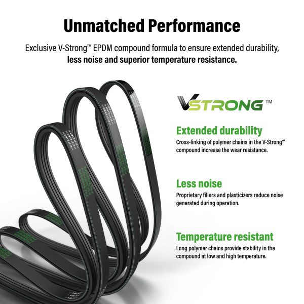 Serpentine Belt KBR-5060380 For Mazda 3 CX-5 CX-3 Sport CX-30 Porsche Cayenne - Image 3