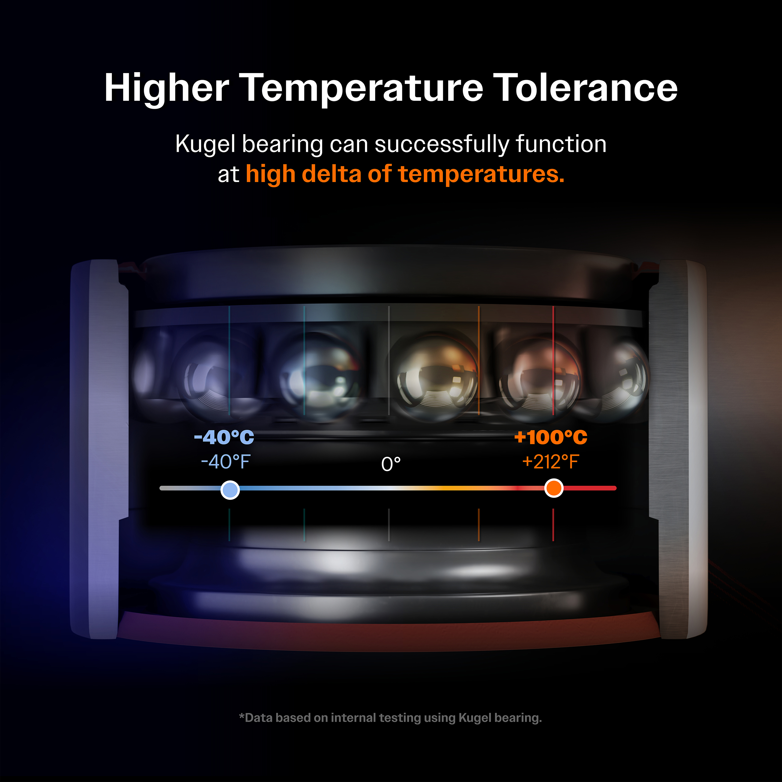 Bearing 70-205FF For Mazda 2 Miata MX-5 Protege RX-8 Protege5 Ford Escort Geo - Image 6